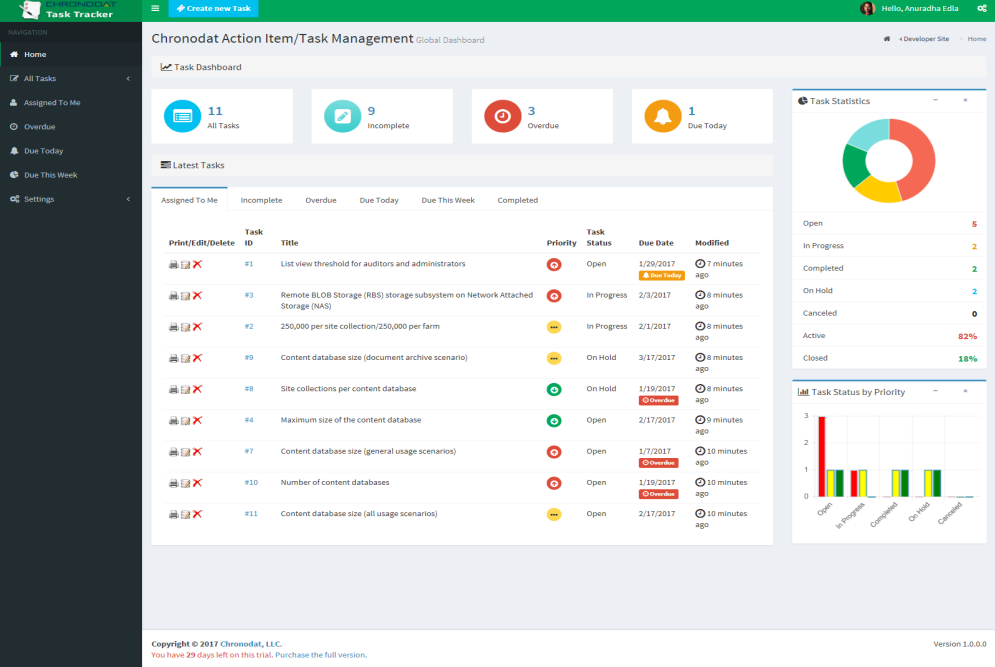 task management database