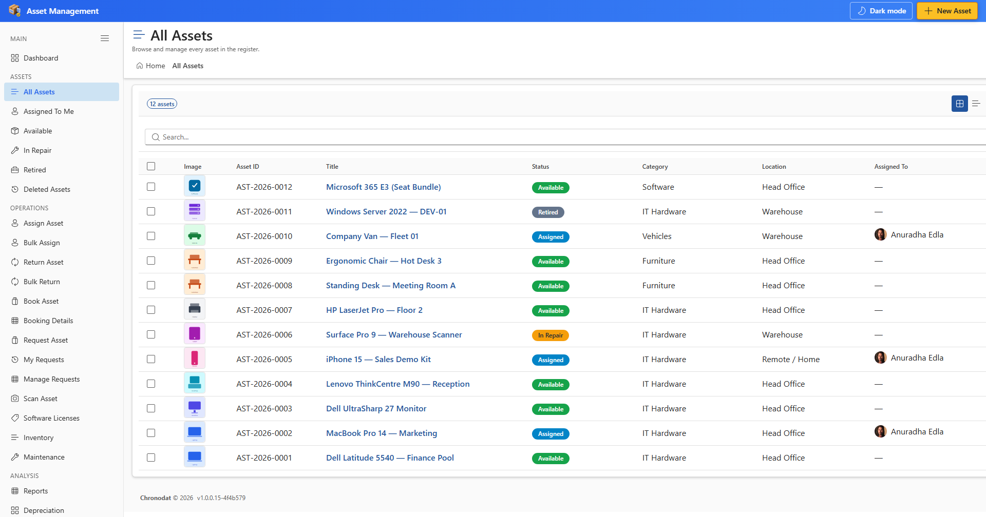 All Assets list with sidebar navigation