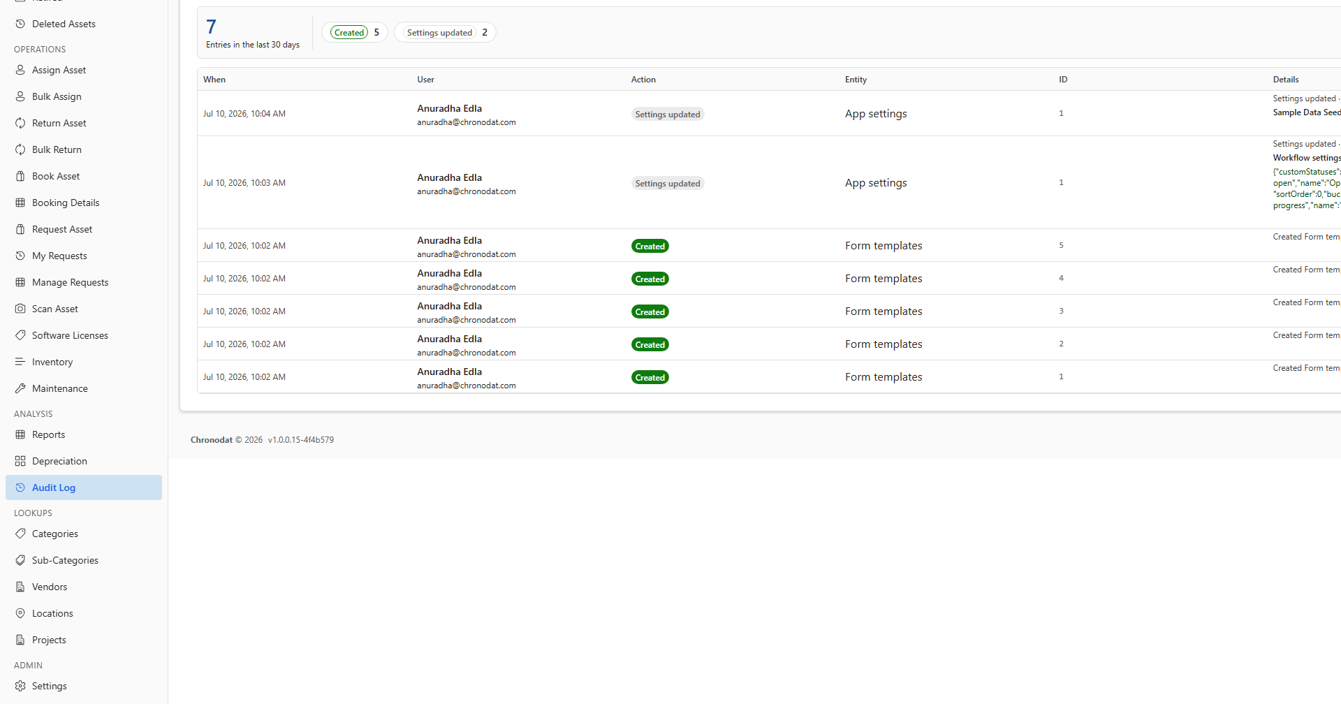 Audit Log table