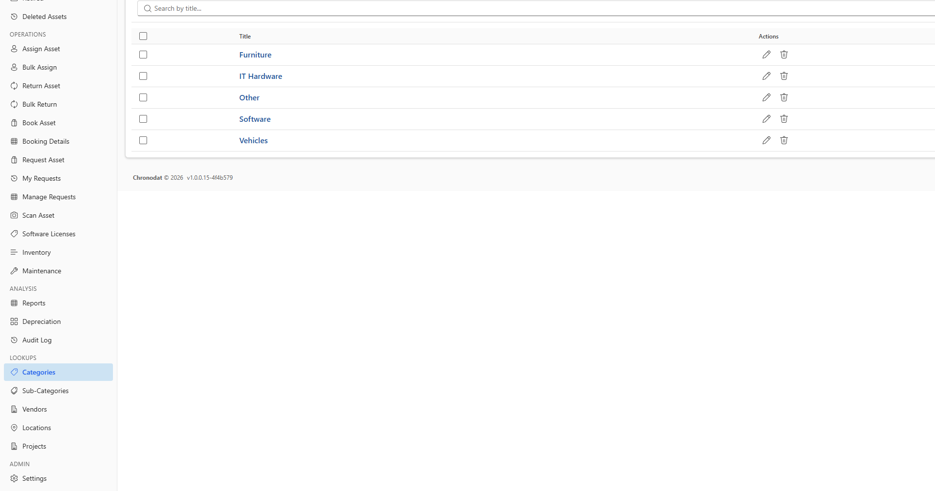 Categories lookup list