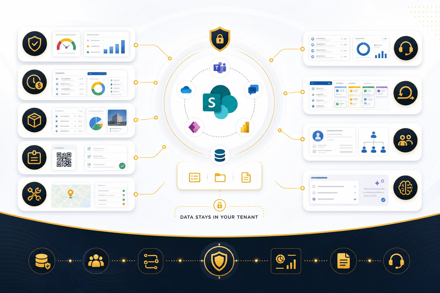 Chronodat product ecosystem infographic