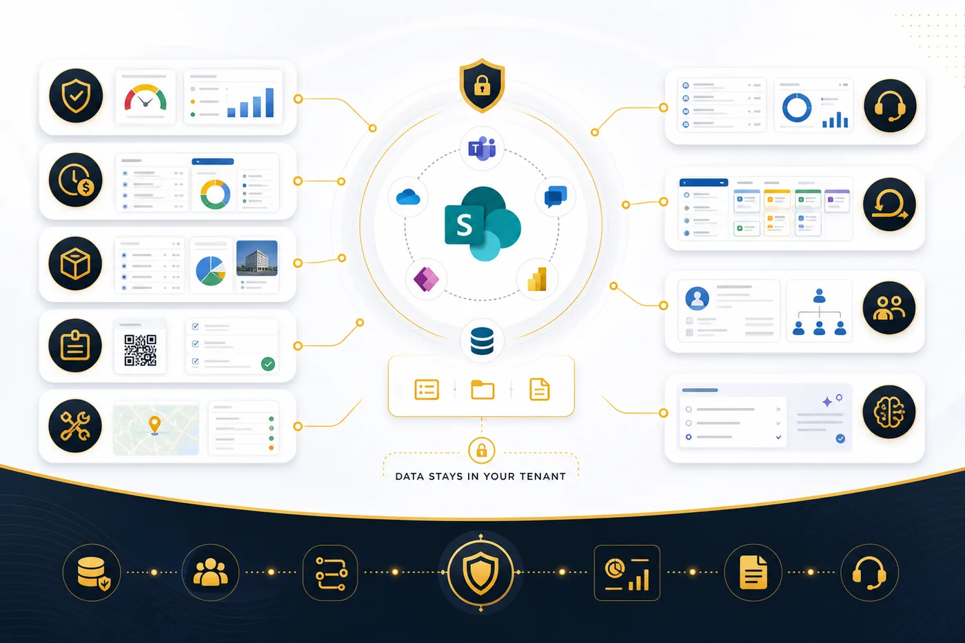 Chronodat product ecosystem infographic