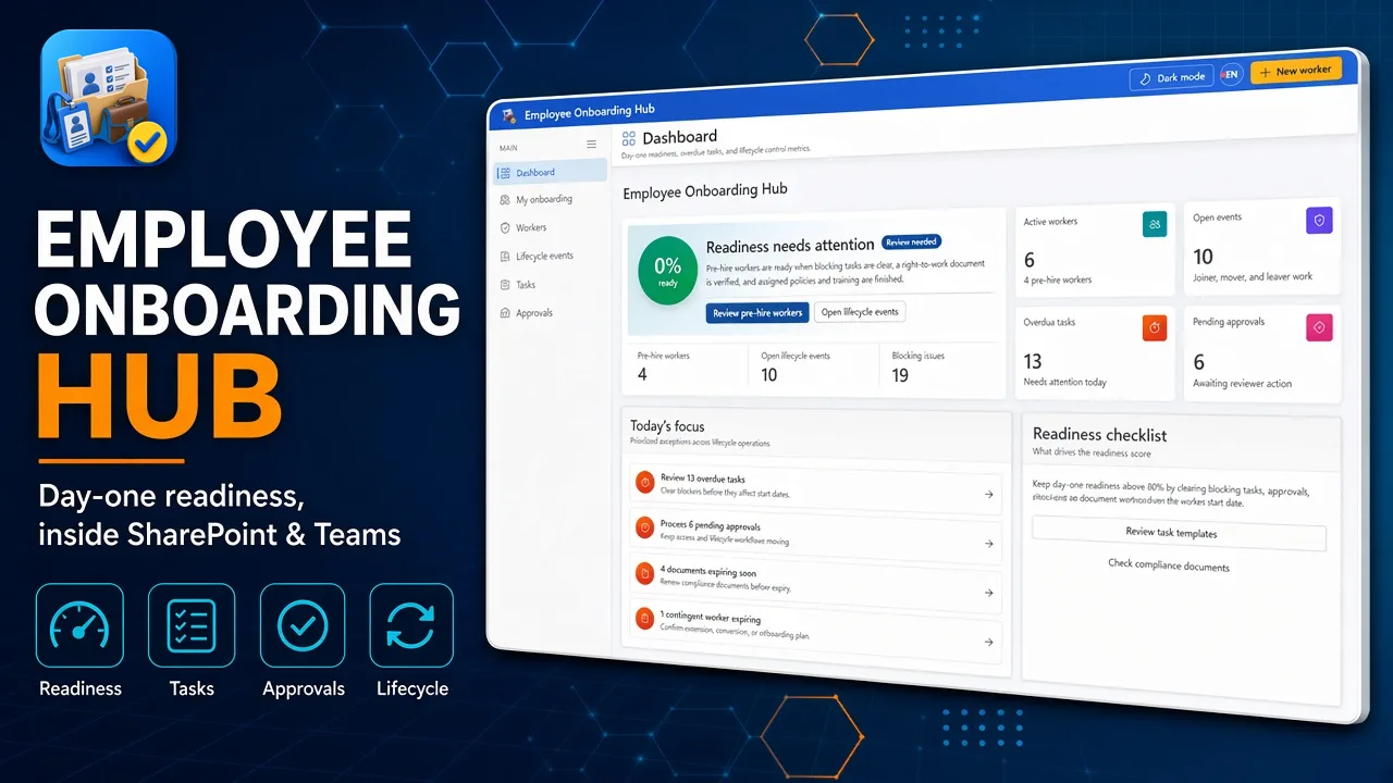 Employee Onboarding Hub product preview