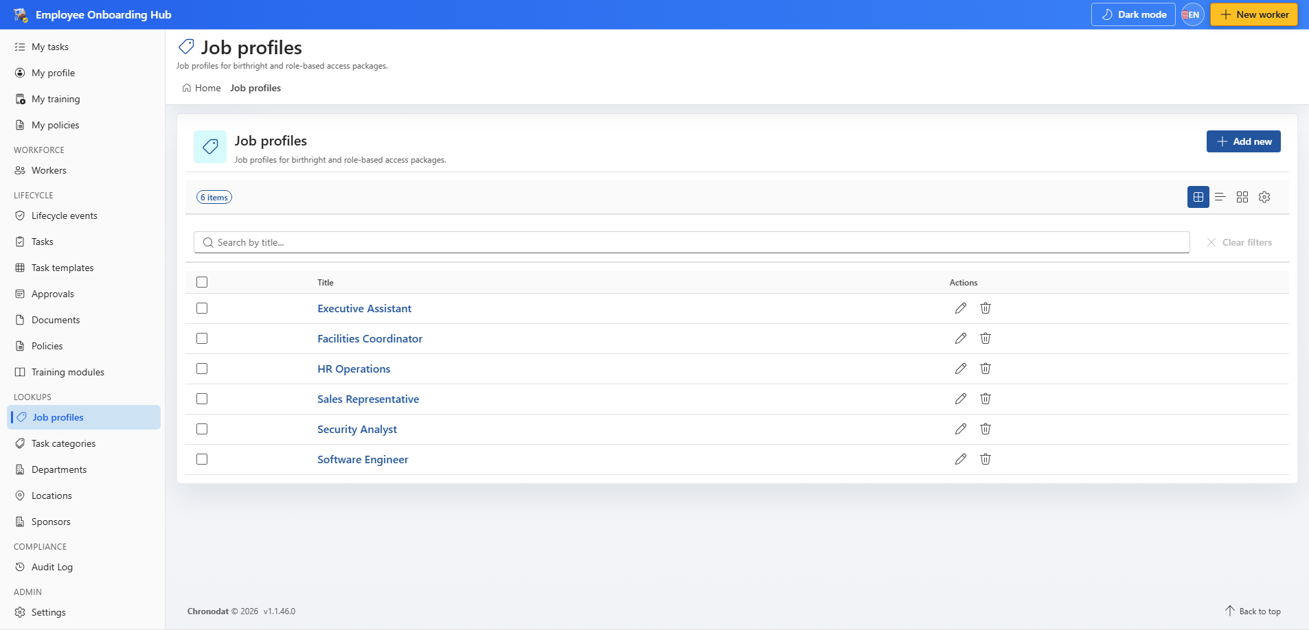 Job profiles