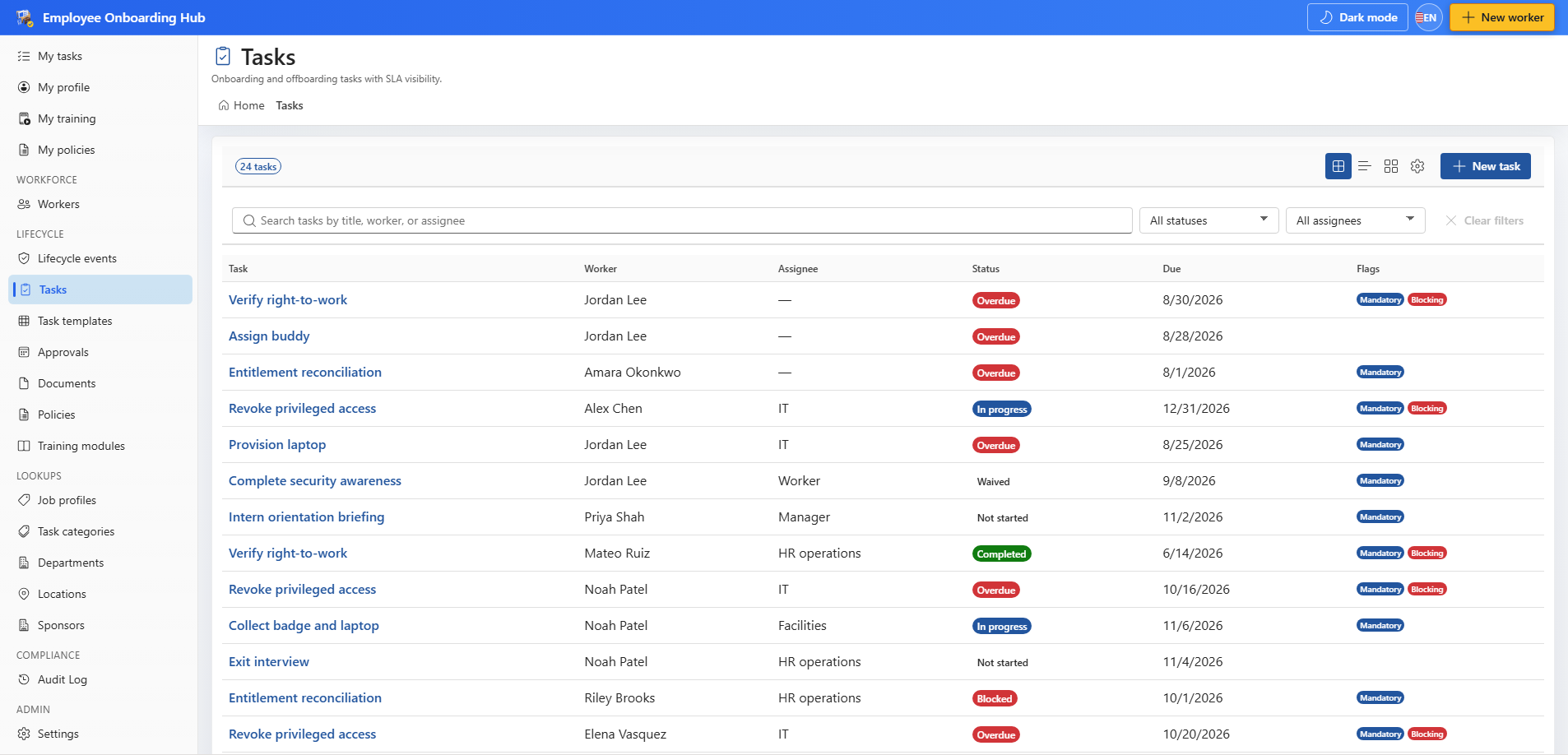 Onboarding tasks