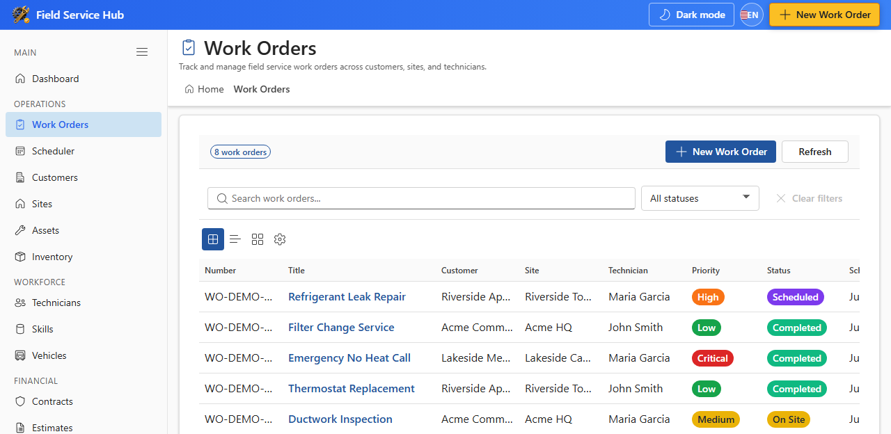 Work Orders list with sidebar navigation