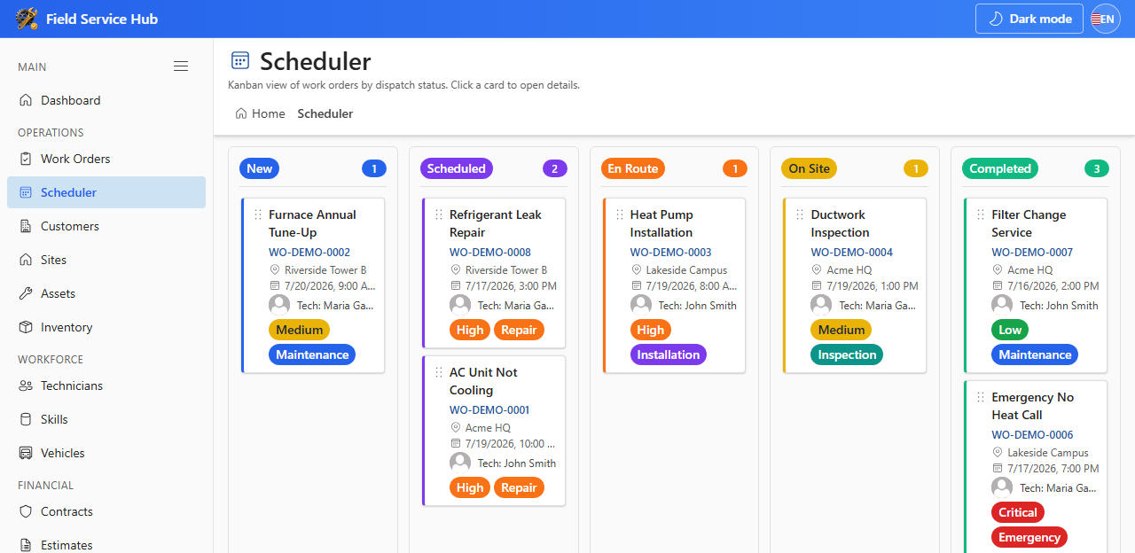 Scheduler kanban board