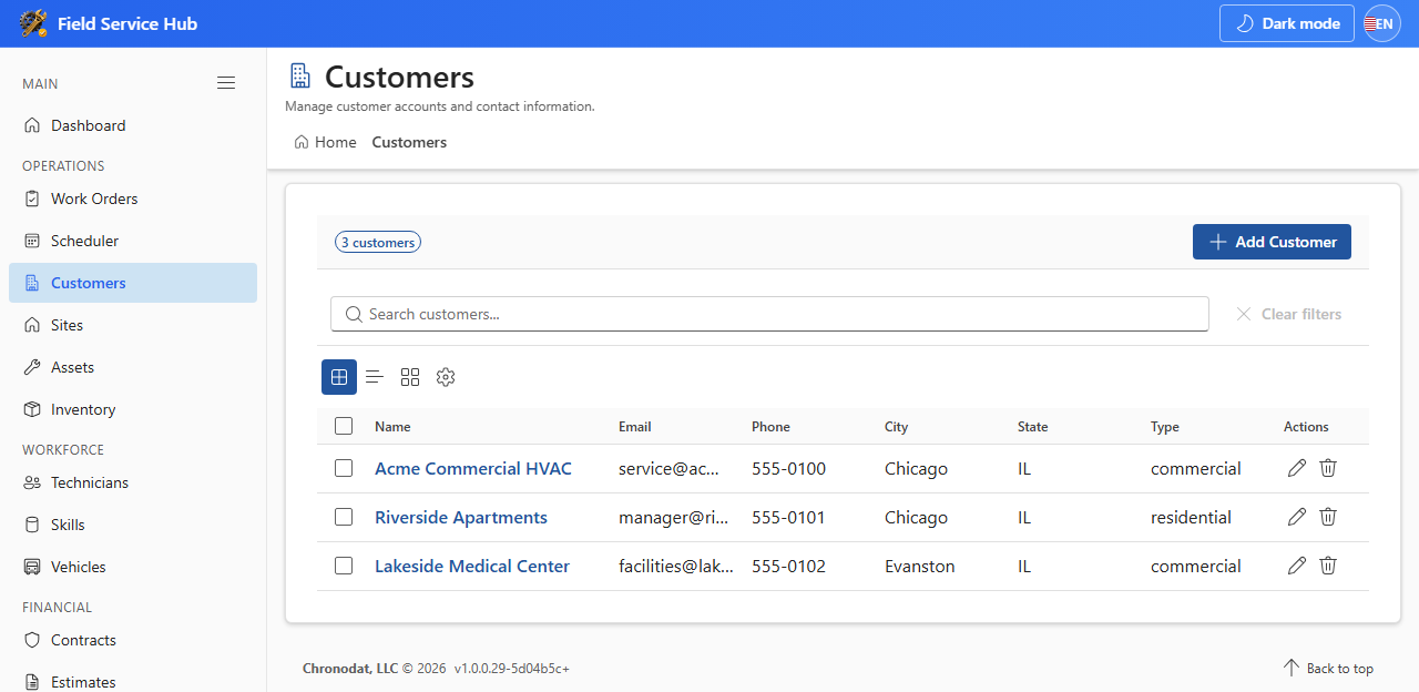 Customers list