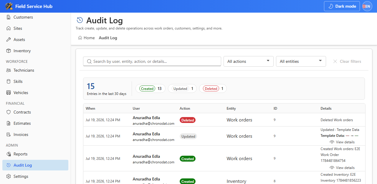 Audit Log page