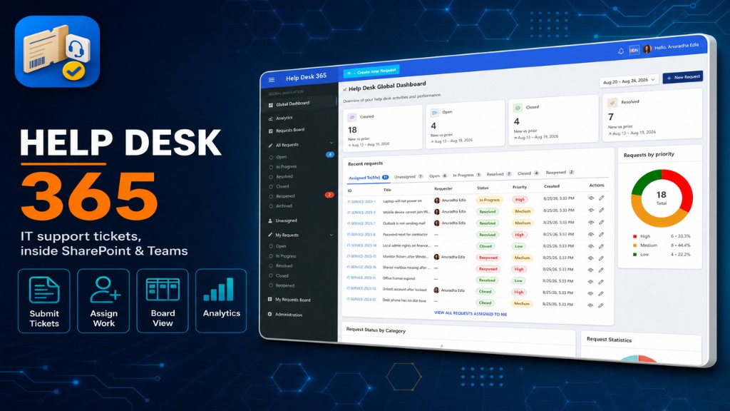 Help Desk 365 product preview