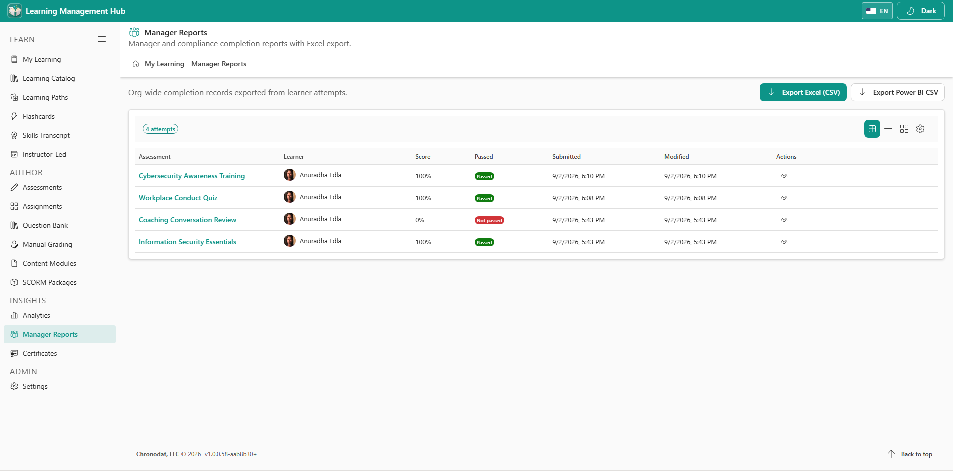 Manager Reports for direct-report completions