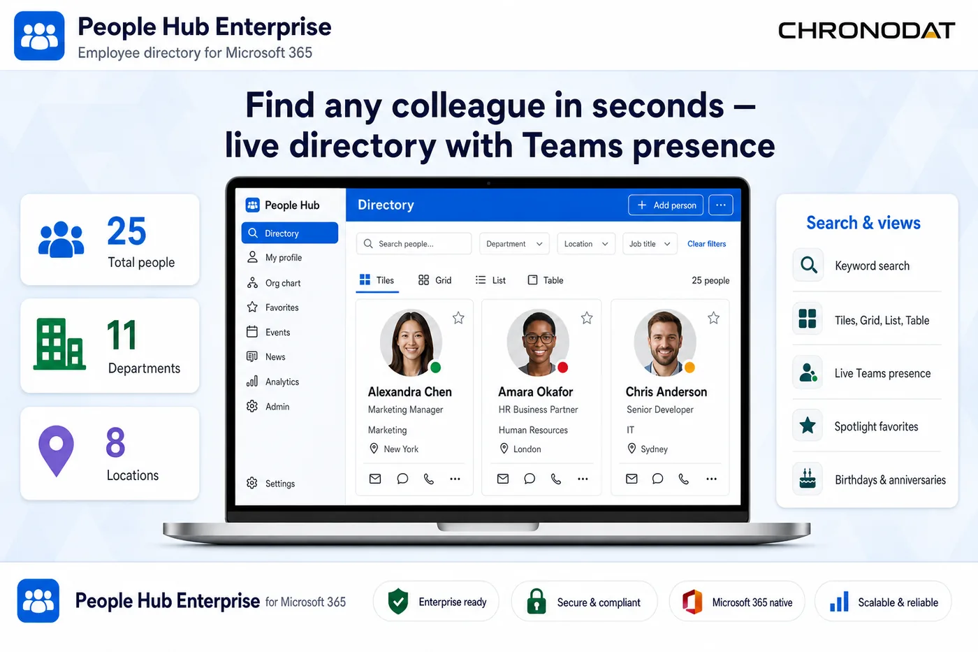 People Hub Enterprise employee directory