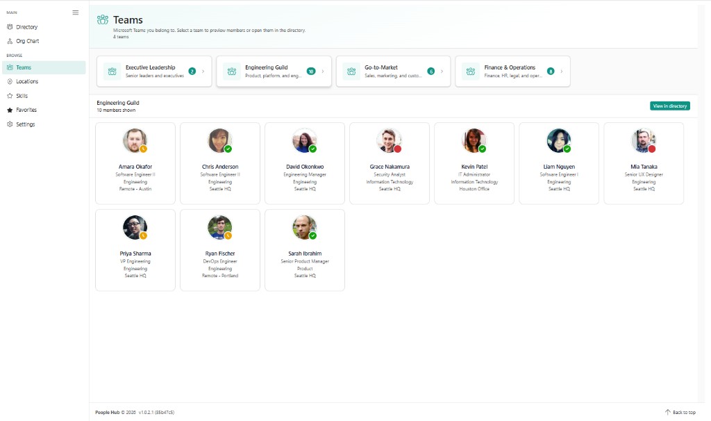 People Hub Teams browse showing team cards and member preview grid