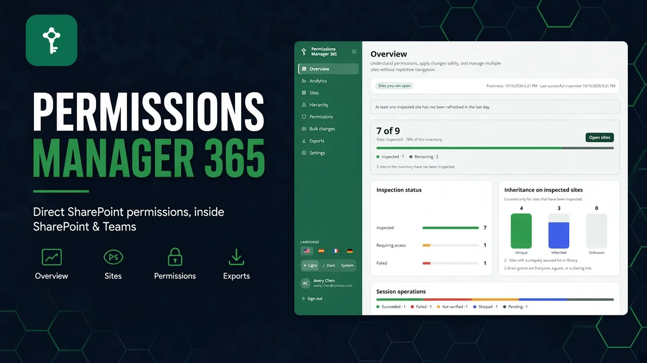 Permissions Manager 365 for SharePoint and Teams