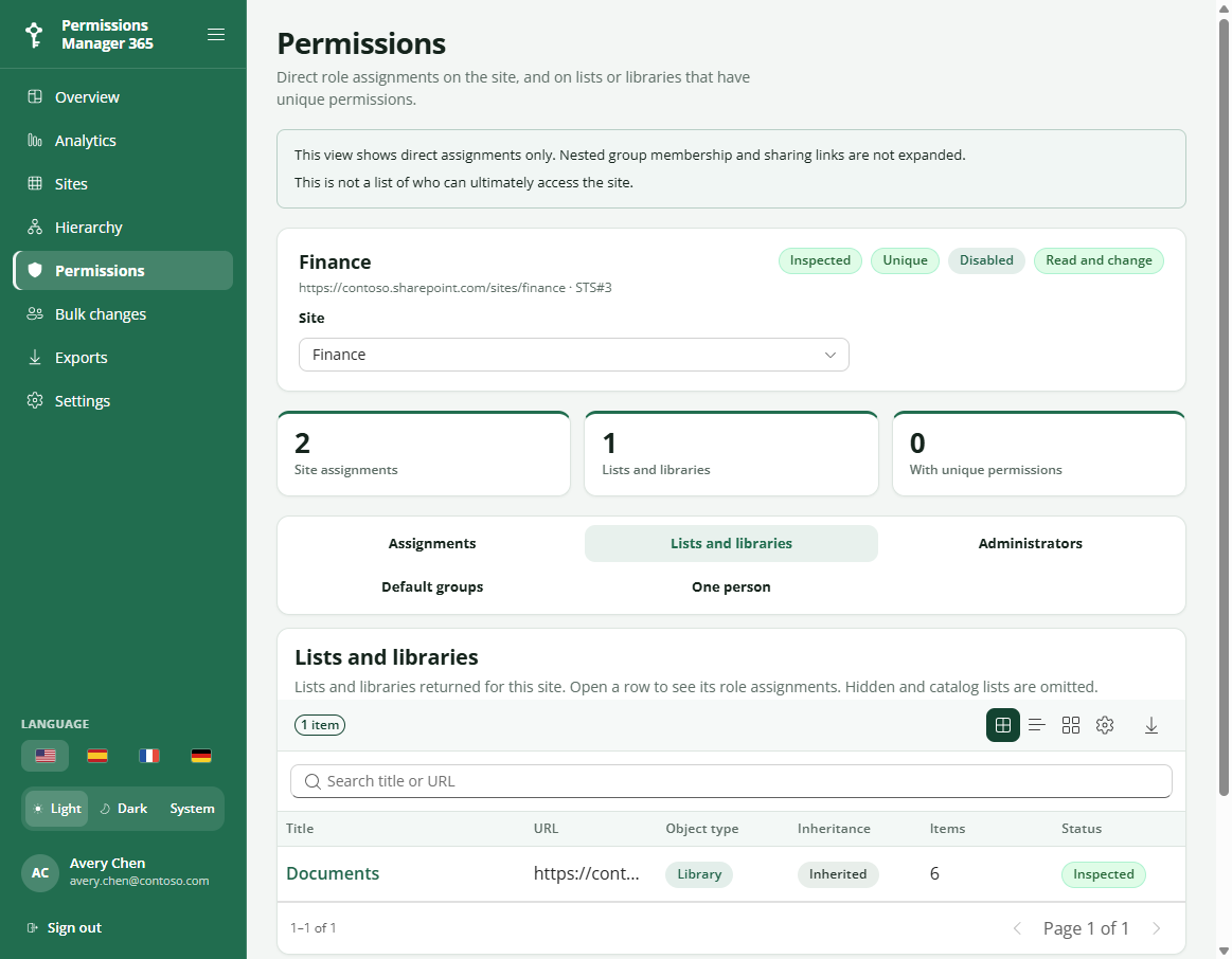 Lists and libraries on a site