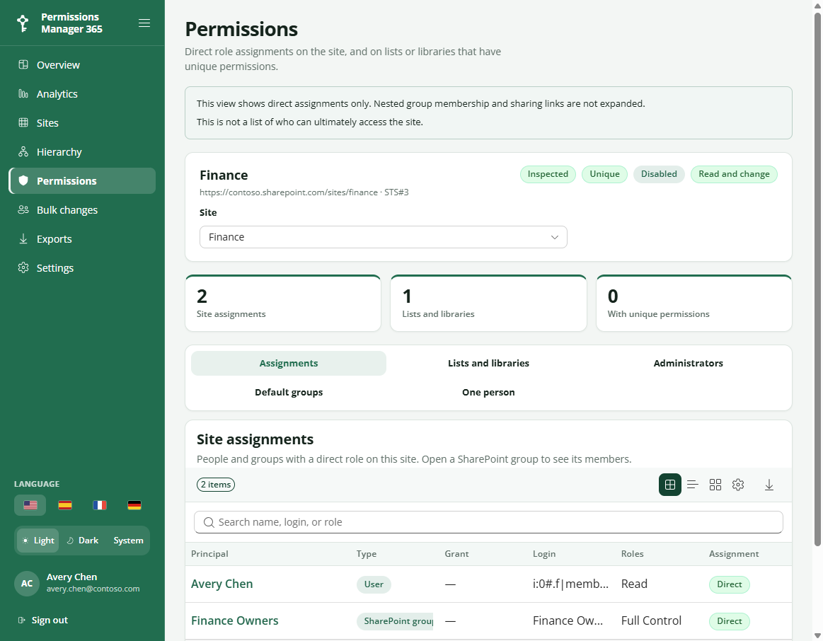 Direct assignments on a SharePoint site