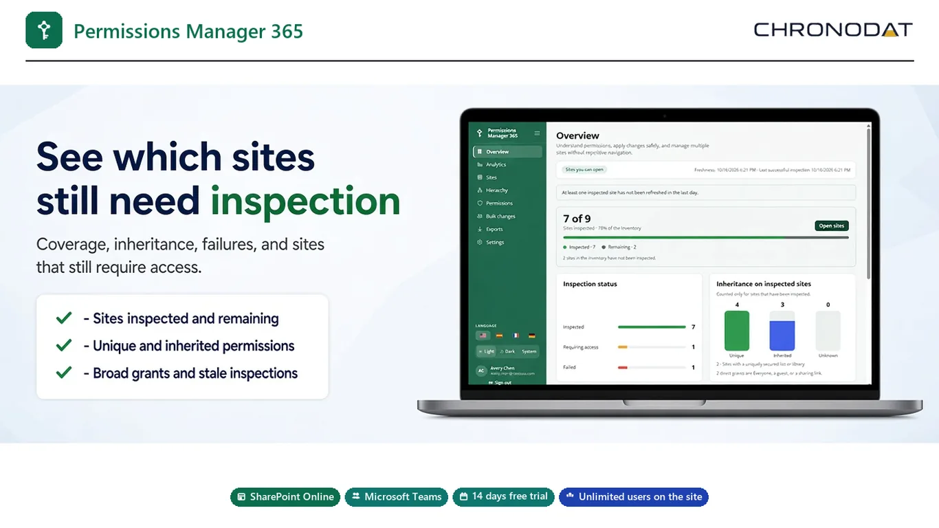 Permissions Manager 365 overview