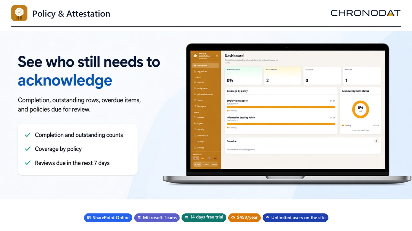 Dashboard coverage and acknowledgment status