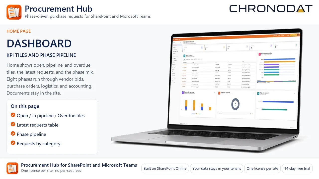 Procurement Hub product preview