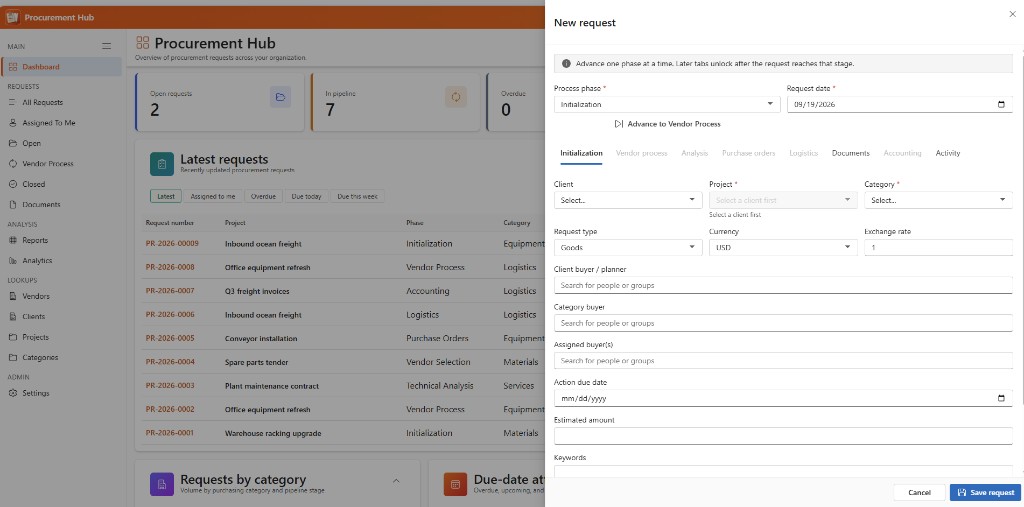 New request form with the initialization fields