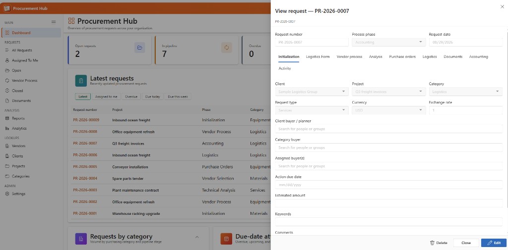 View request panel on an existing record