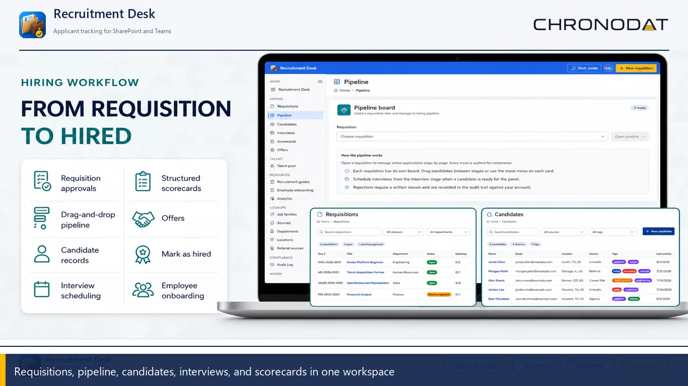 Recruitment Desk connected hiring workflow
