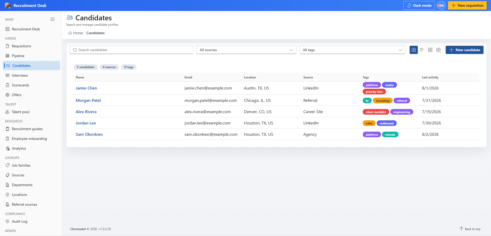 Candidate list with tags and filters