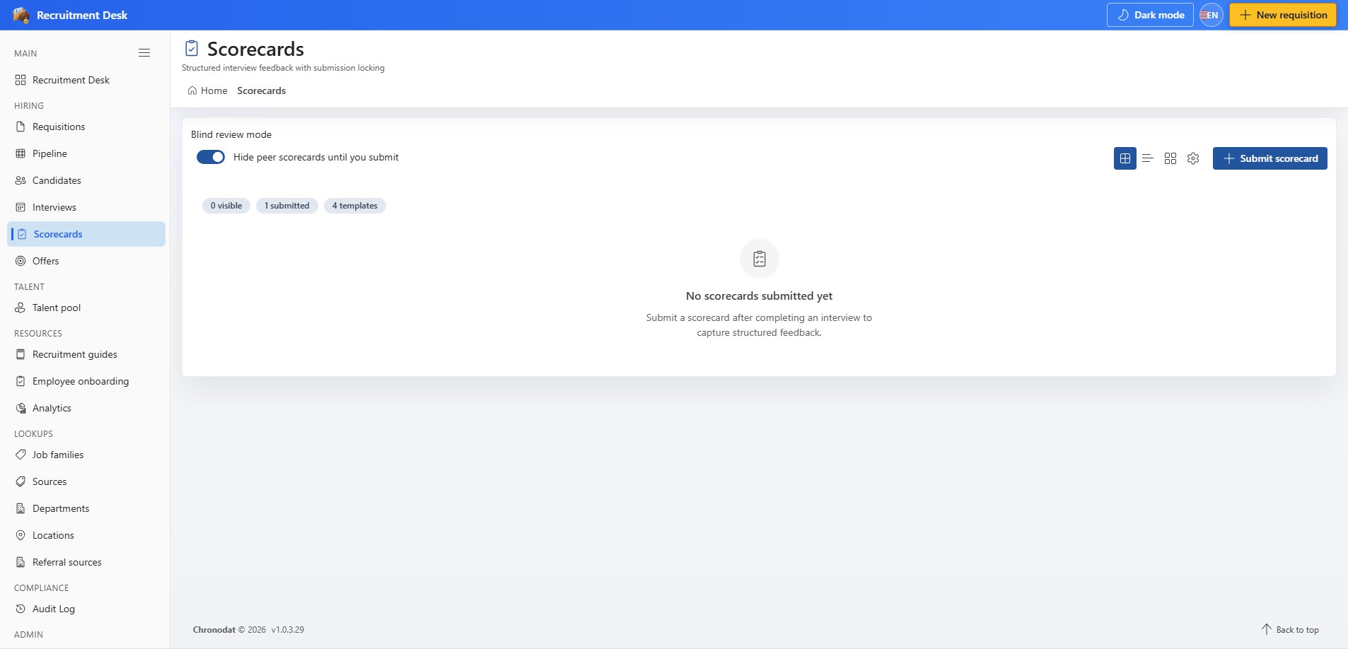 Scorecard list with blind review mode enabled