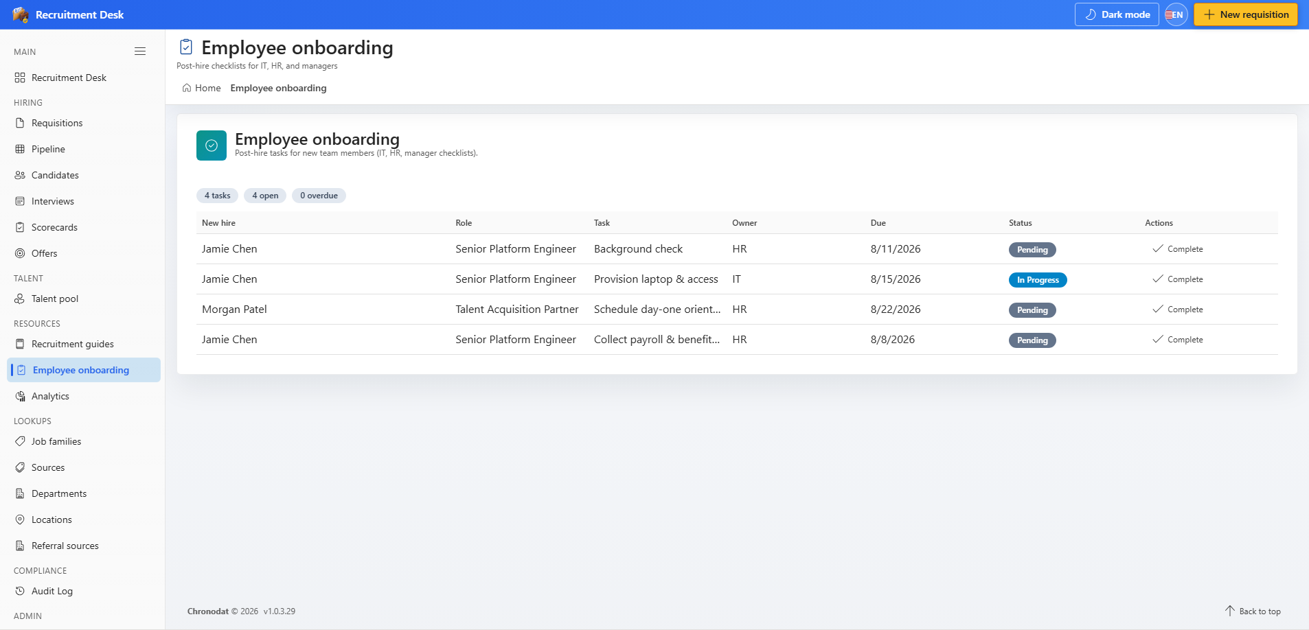 Employee onboarding task board