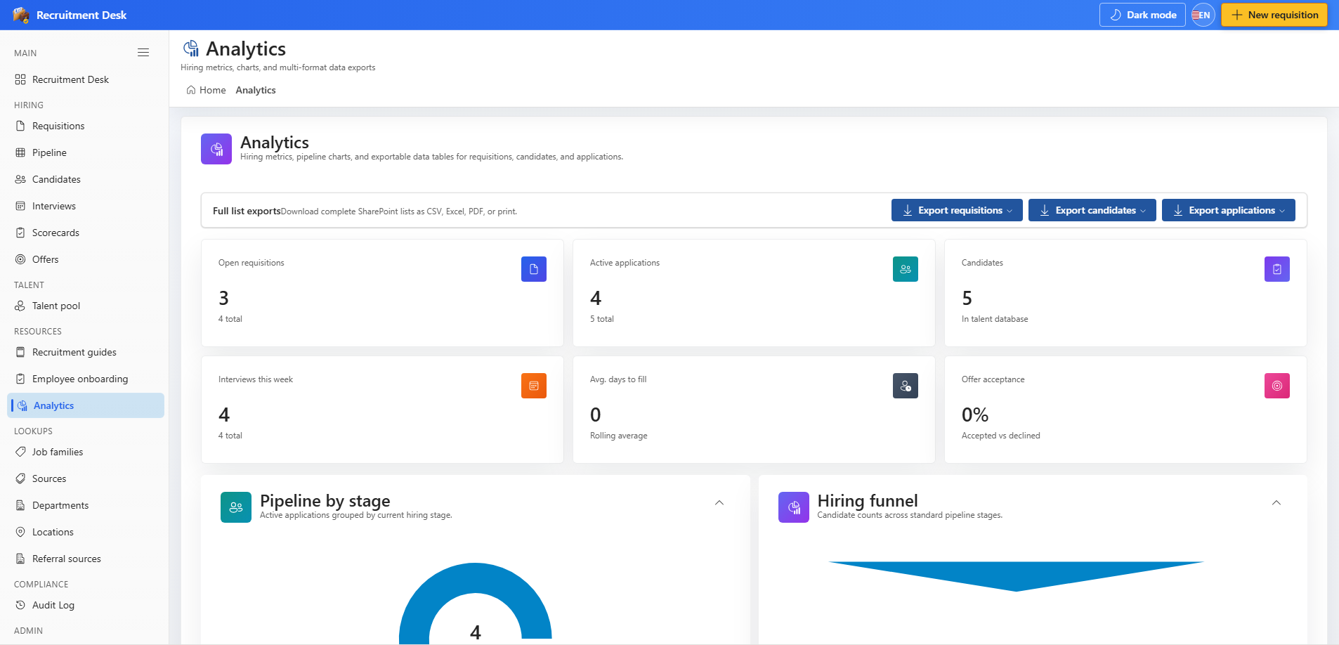 Analytics and export page