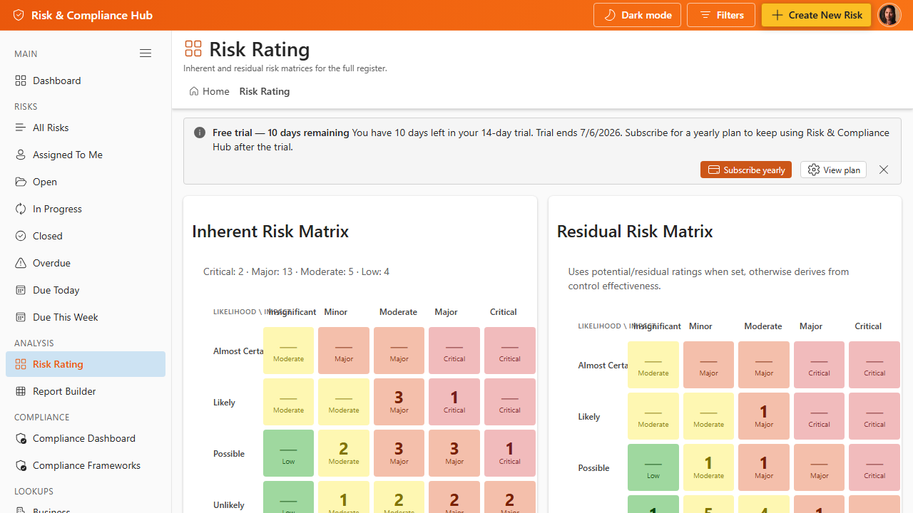 Risk & Compliance Hub screenshot