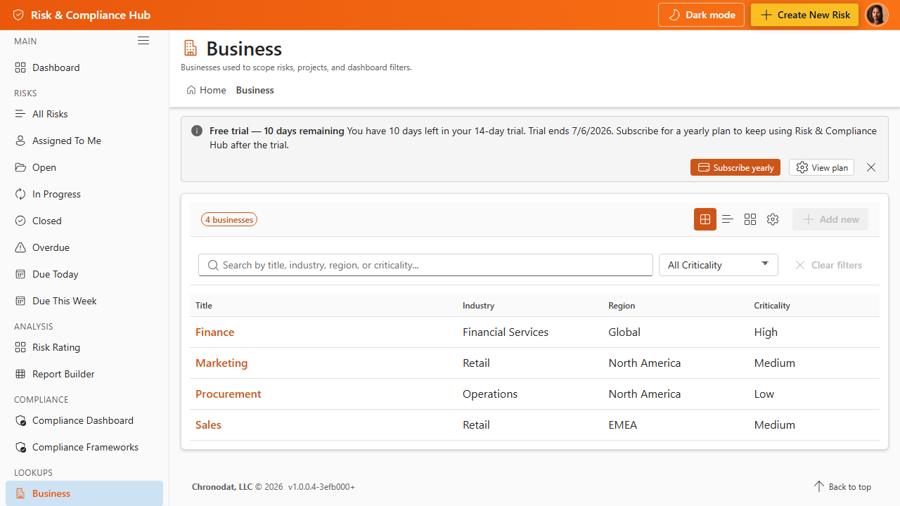 Risk & Compliance Hub screenshot