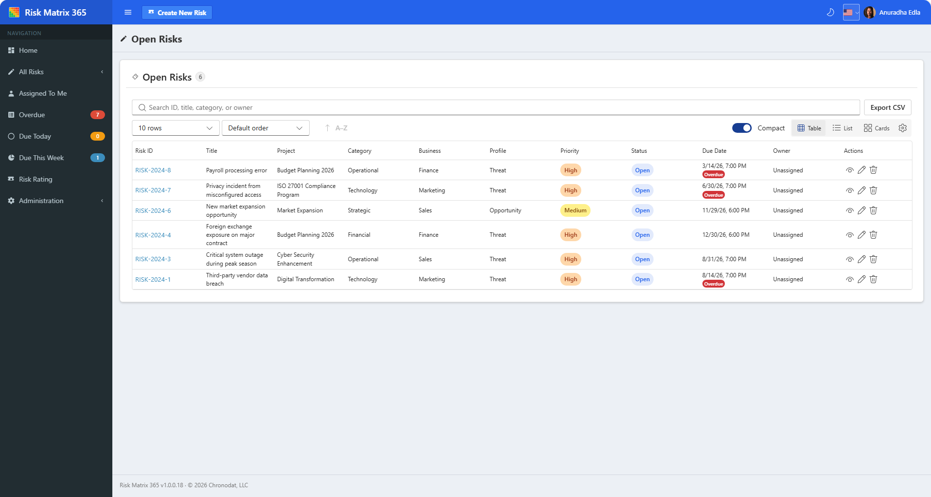 Risk Matrix 365 risk list