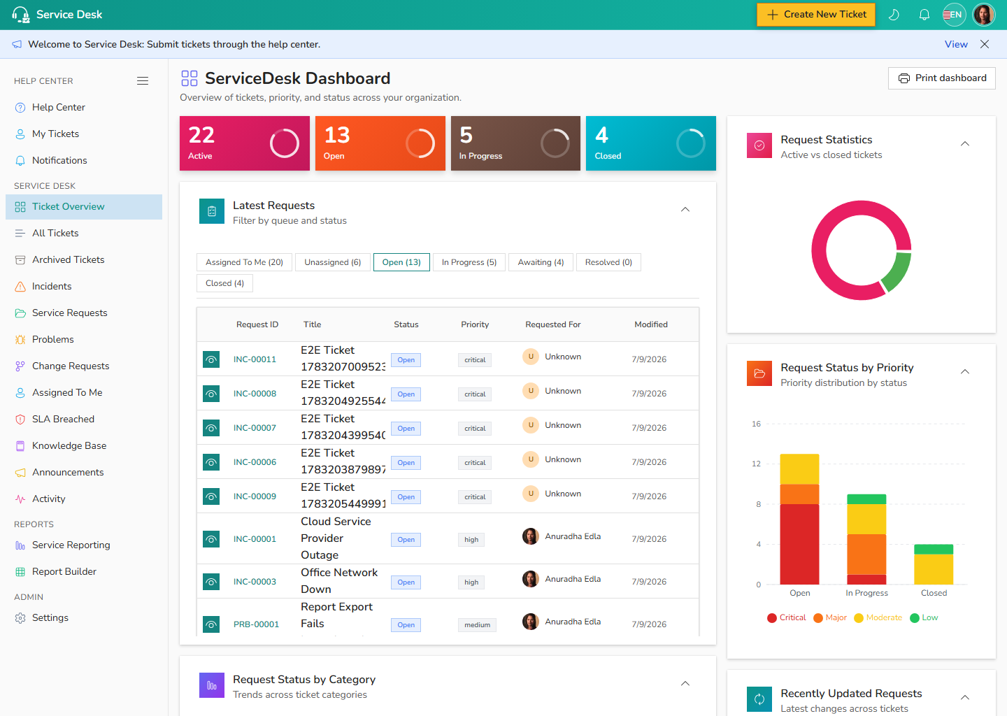 Service Desk Hub Ticket Overview after setup
