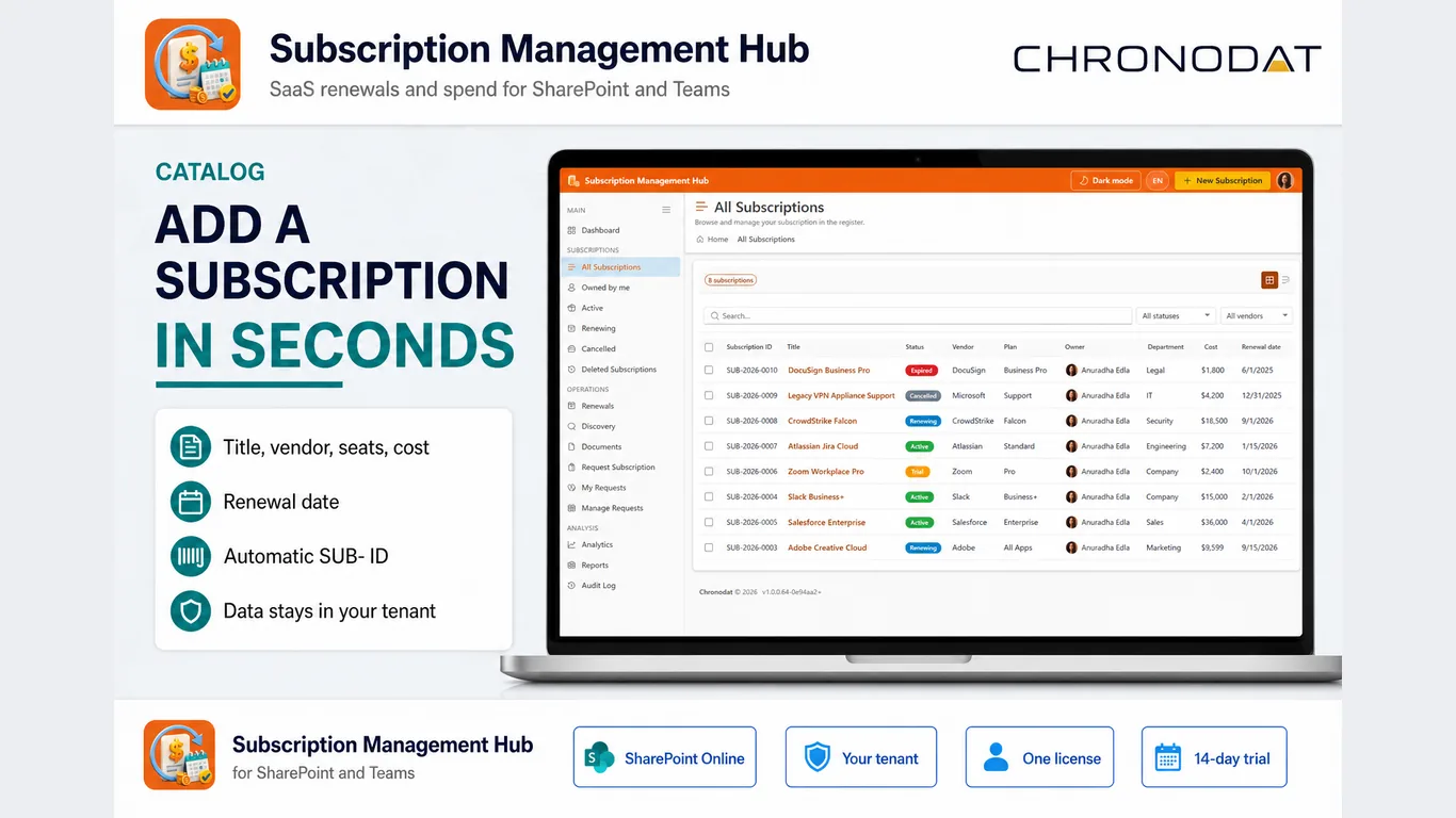 Subscription Management Hub subscription register