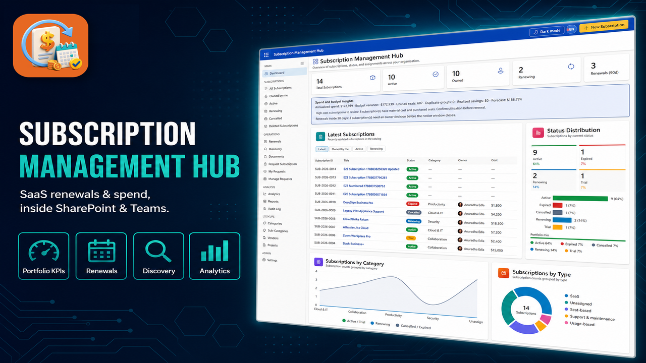 Subscription Management Hub video walkthrough preview