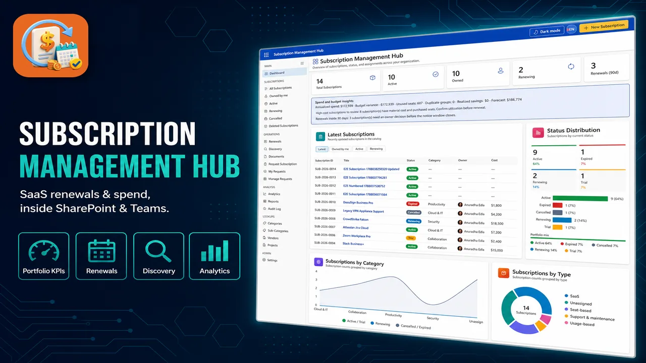 Subscription Management Hub video walkthrough preview