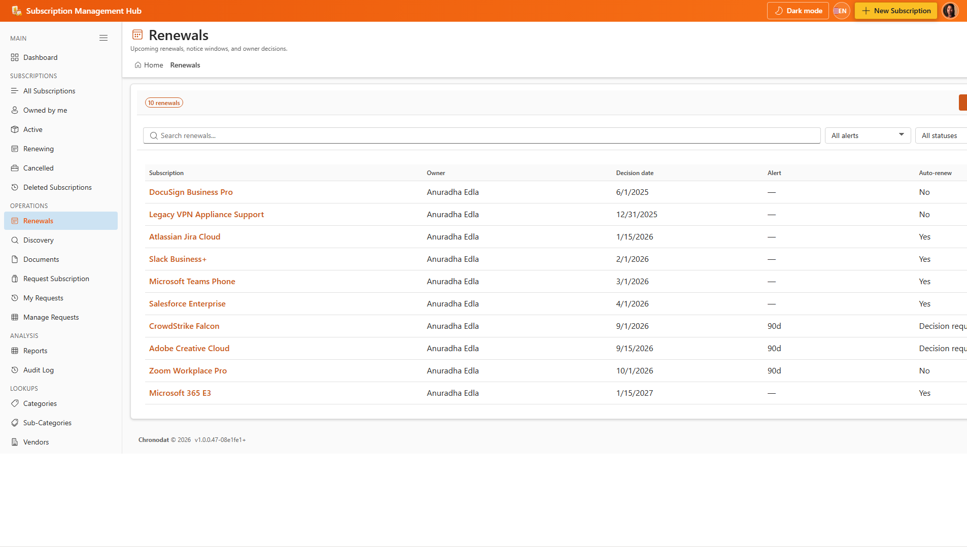 Handle upcoming renewals