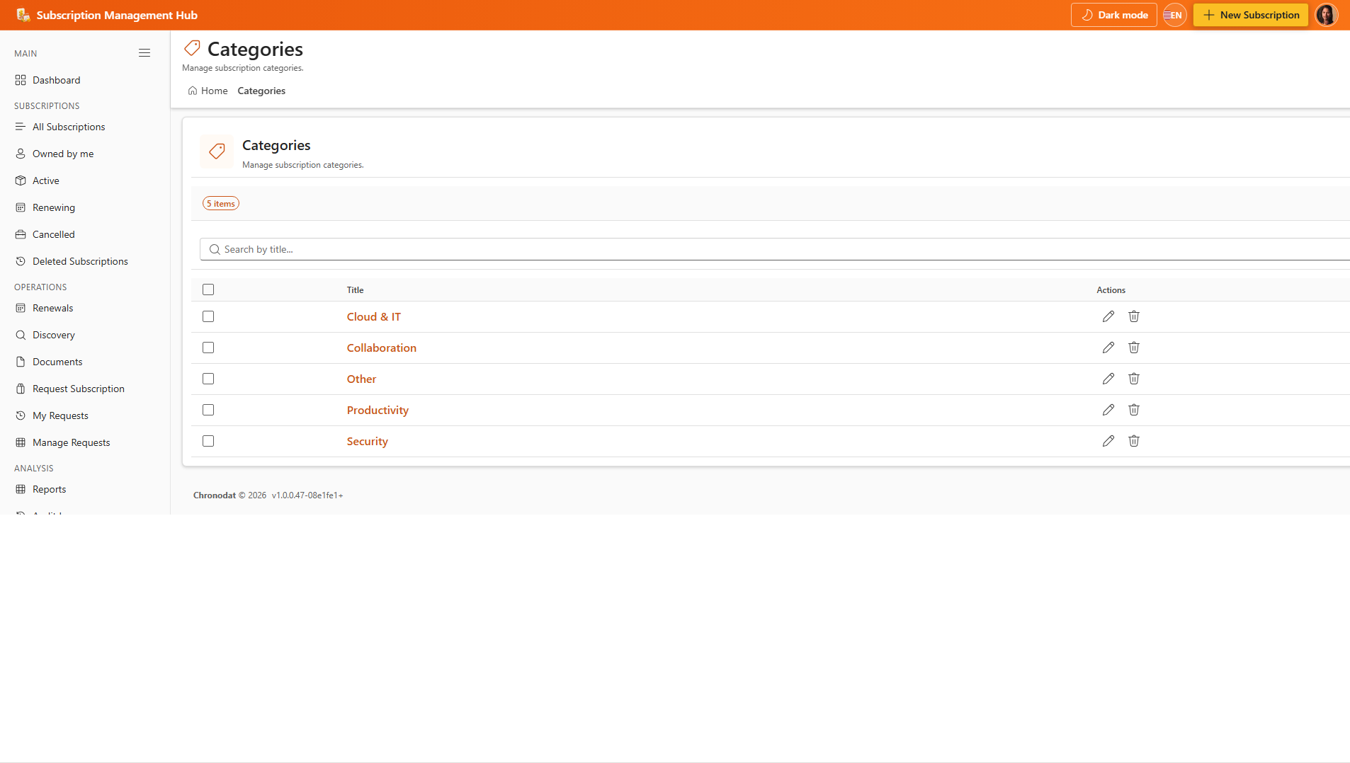 Categories lookup list