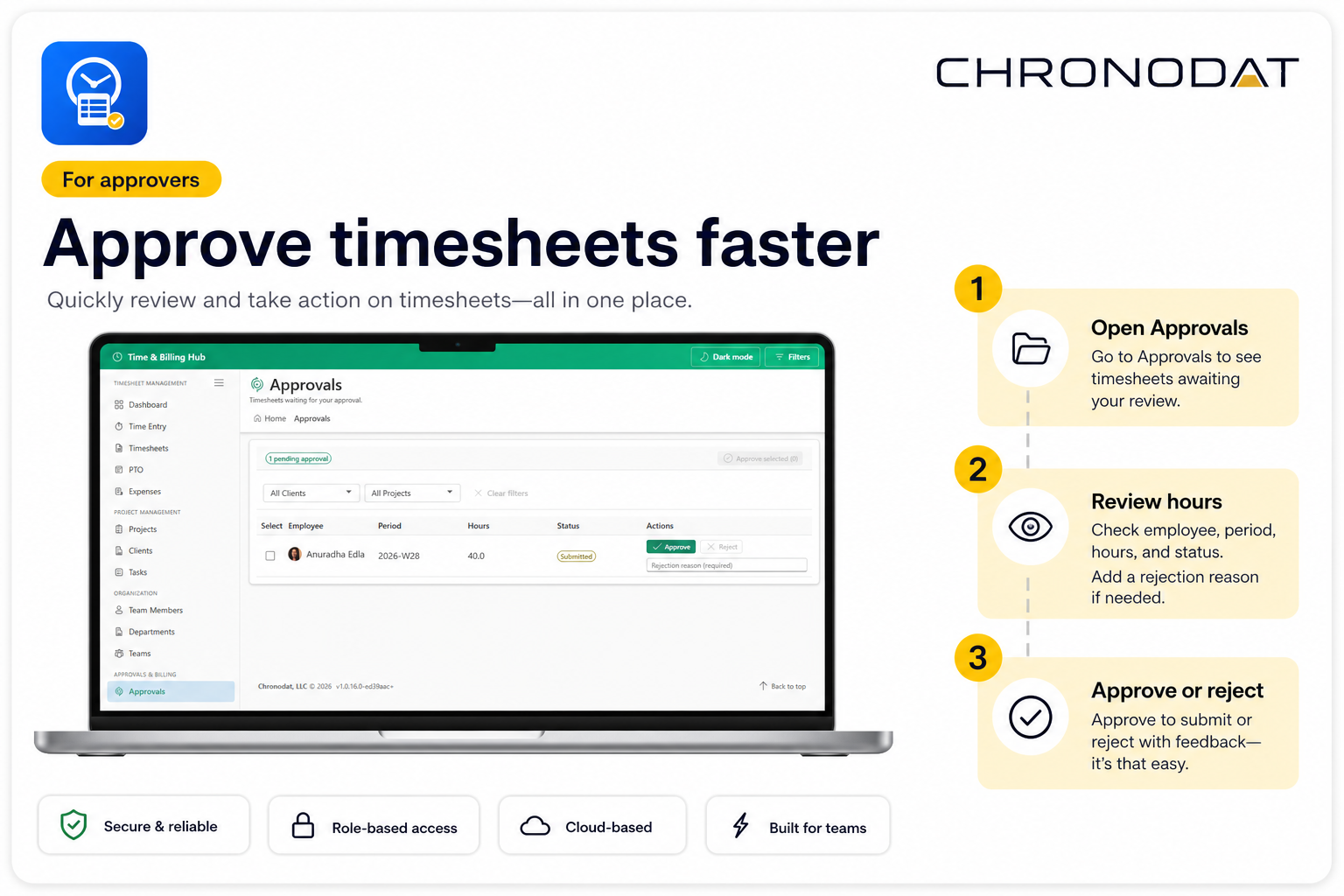 Approve timesheets faster