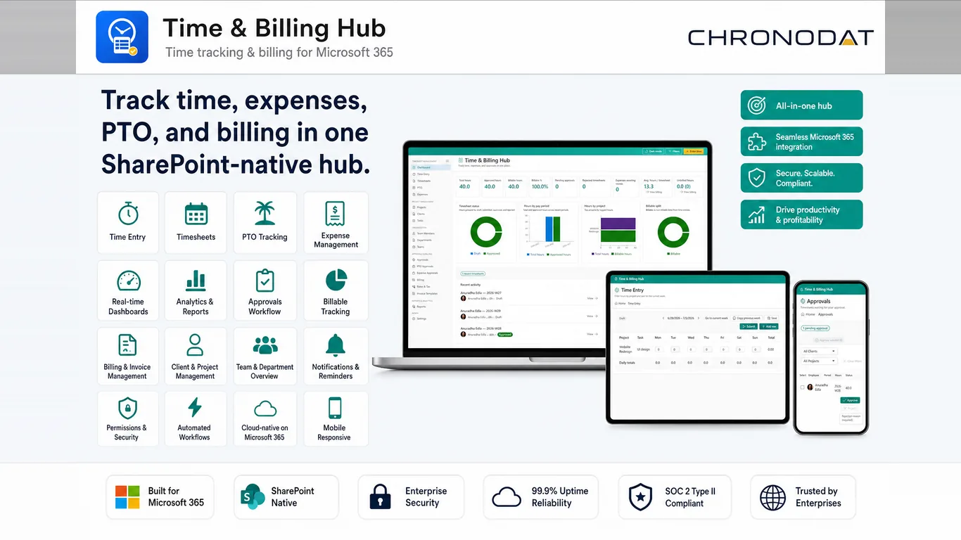 Time and Billing Hub time entry screen