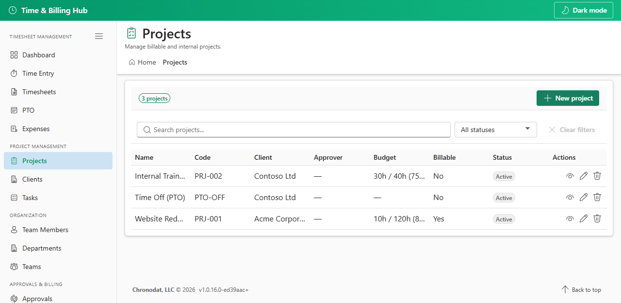 Projects list