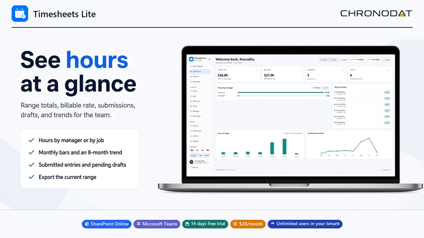 Timesheets Lite dashboard