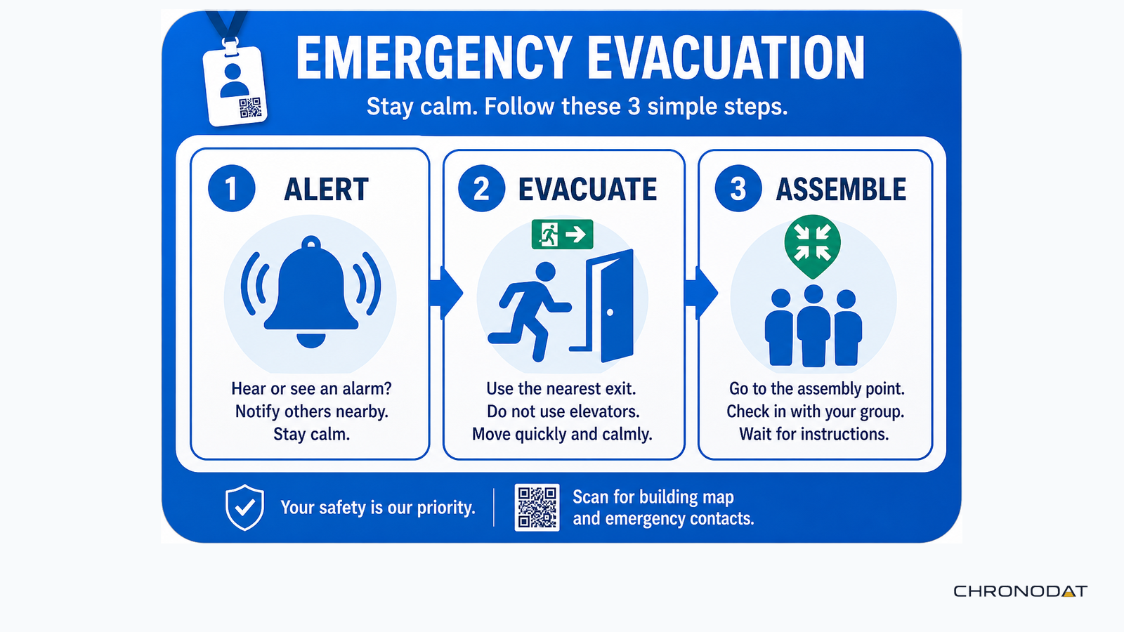 Emergency evacuation process infographic